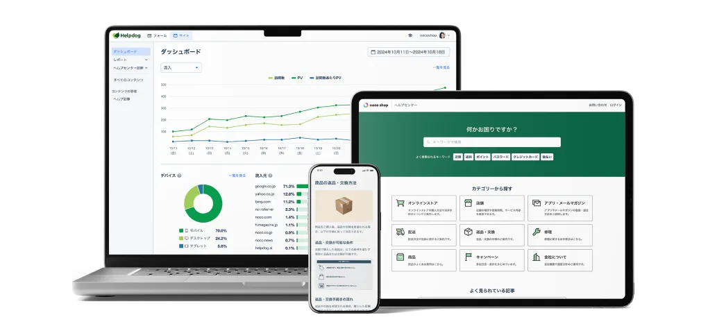 ヘルプデスク管理システム ヘルプドッグ サービス画像